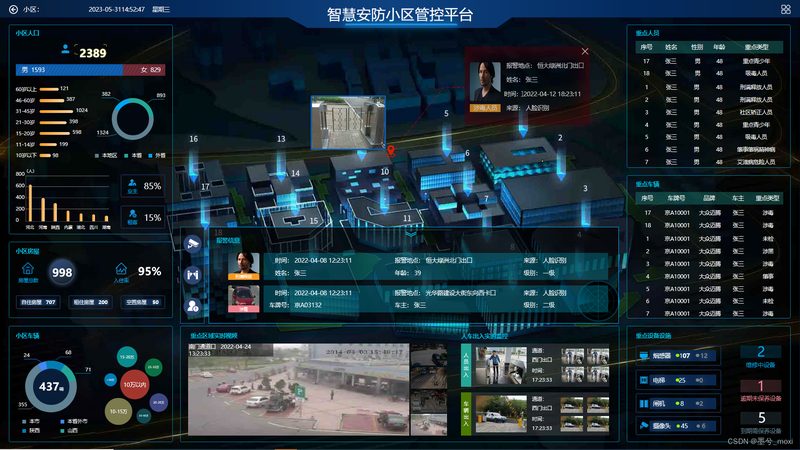 识别速度：门禁系统的“反应速度