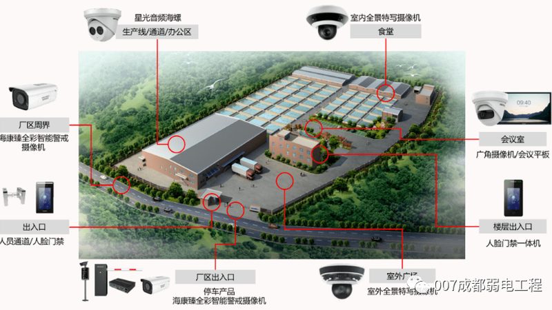 数字可视对讲联网方式：构建安全高效的信息交互桥梁