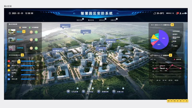 工地人脸识别门禁：安全与效率的双重保障