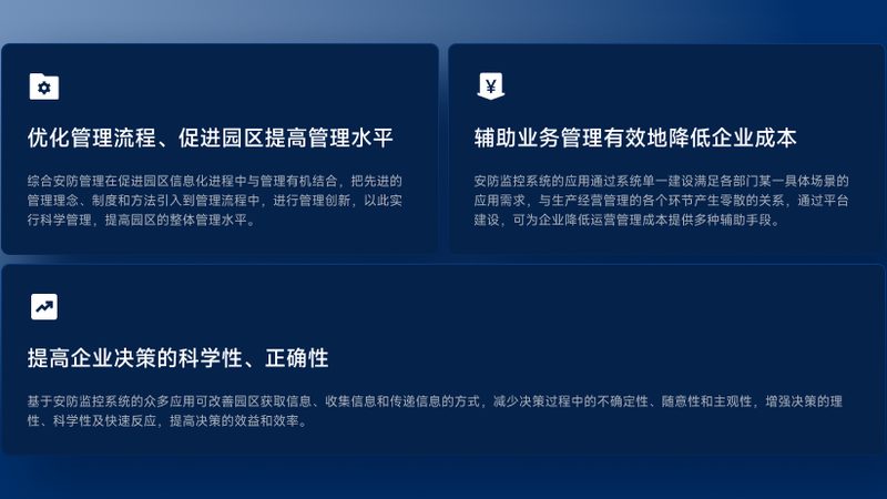 办公楼弱电安防系统：定制价格背后的考量因素**