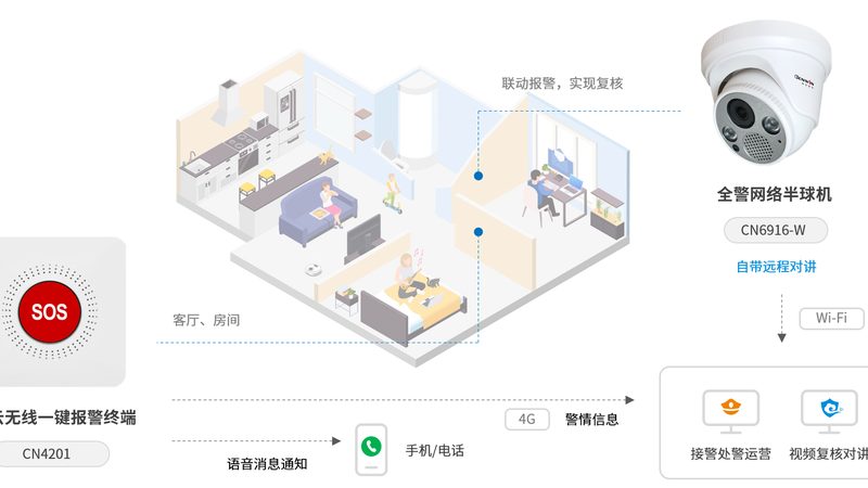 停车场系统施工方案报价，如何精准把握成本与性能？**
